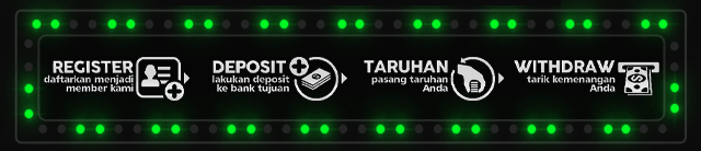 OTAKUSLOT Jackpot